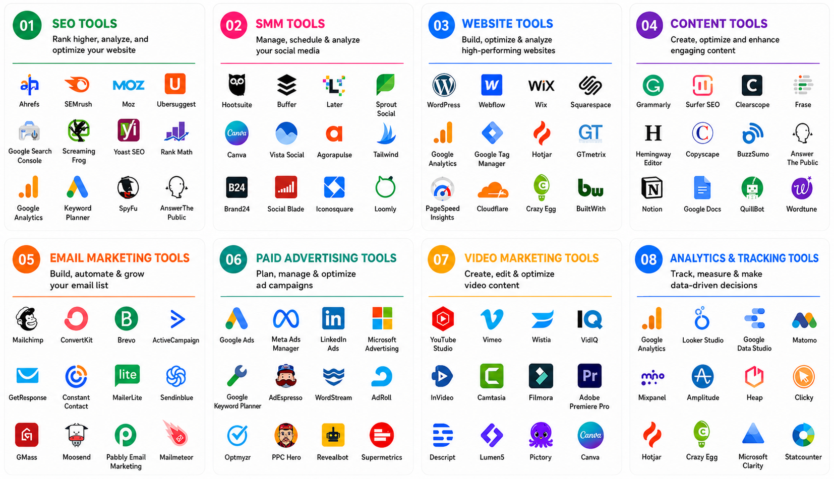 Tools